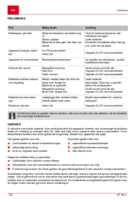 Страница 120