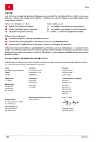 Страница 130