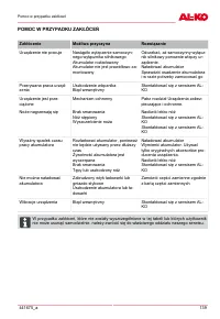 Страница 139