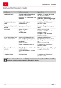 Страница 148