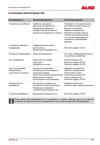 Страница 167