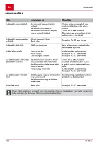 Страница 186