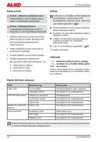 Страница 138