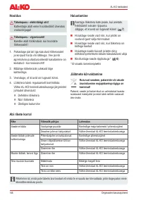 Страница 146