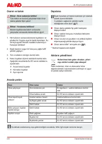 Страница 210