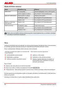 Страница 108