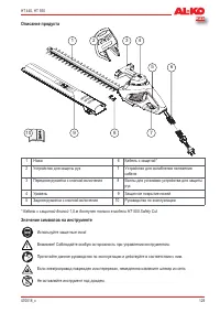 Страница 129