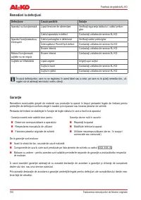 Страница 150