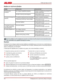 Страница 156