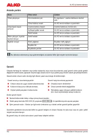 Страница 162