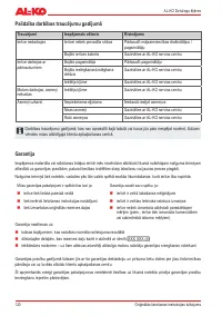 Страница 120