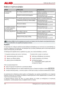 Страница 156