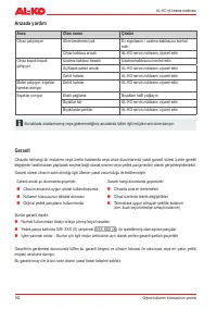 Страница 162