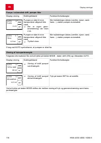 Страница 116