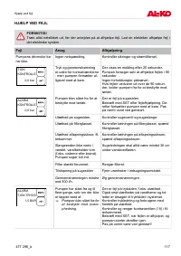Страница 117