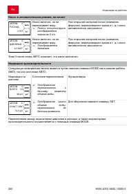 Страница 200