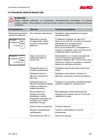 Страница 201