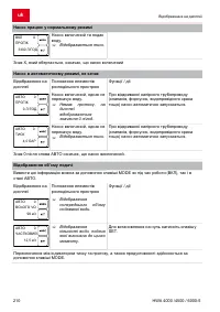 Страница 210