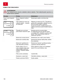 Страница 108