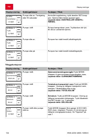 Страница 134