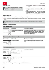 Страница 152