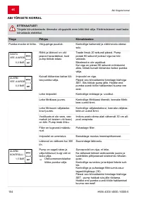Страница 154