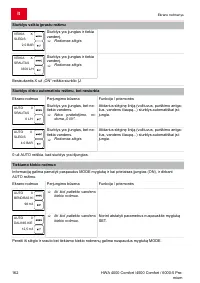 Страница 162