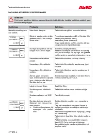Страница 163