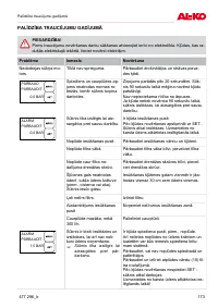 Страница 173