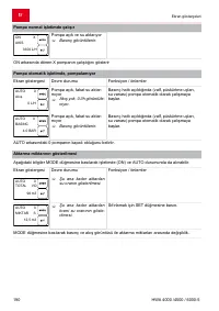 Страница 190