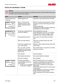 Страница 191