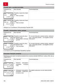 Страница 106