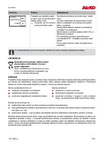 Страница 109