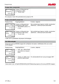 Страница 125