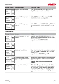 Страница 135