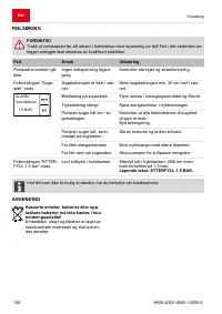 Страница 136