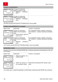 Страница 144