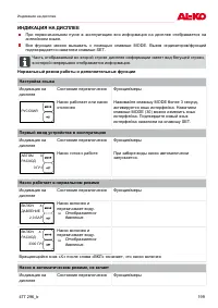 Страница 199