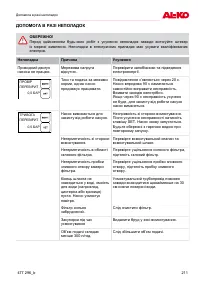 Страница 211