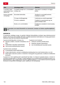 Страница 132