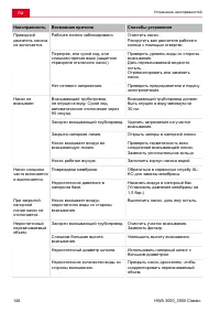 Страница 146