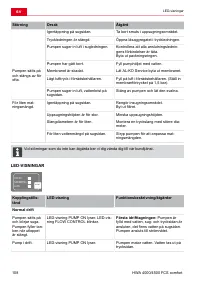 Страница 108