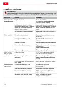 Страница 148