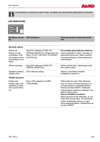 Страница 149