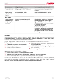 Страница 165