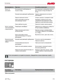 Страница 173