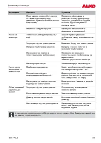 Страница 183