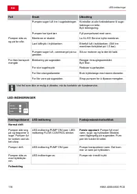 Страница 116