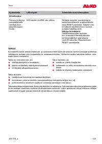 Страница 125