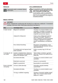 Страница 126